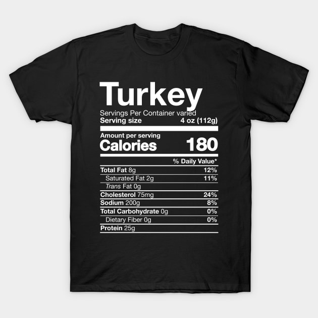 Turkey Nutrition Funny Thanksgiving Food Costume T-Shirt by DetourShirts